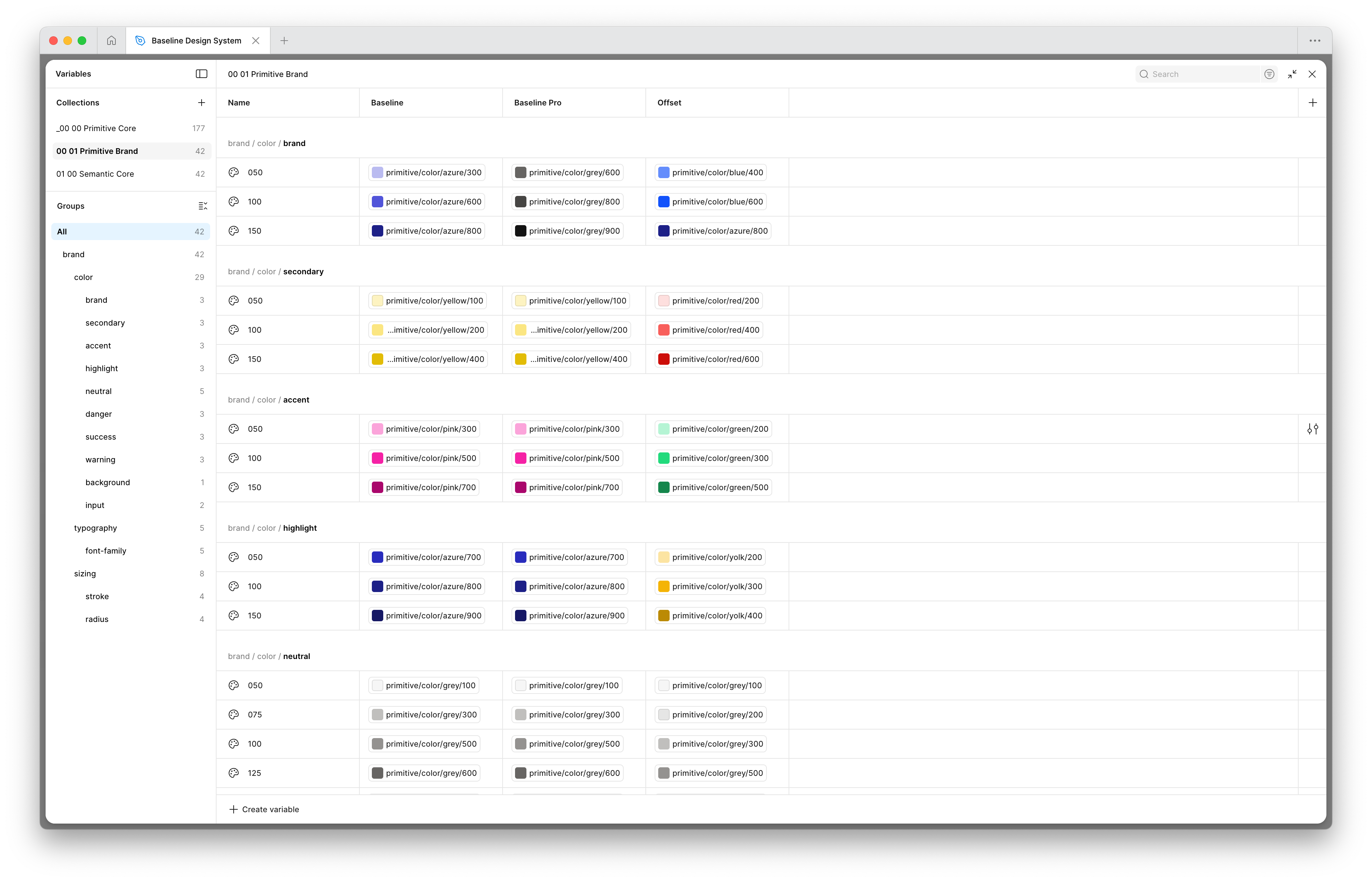 Baseline Figma variables